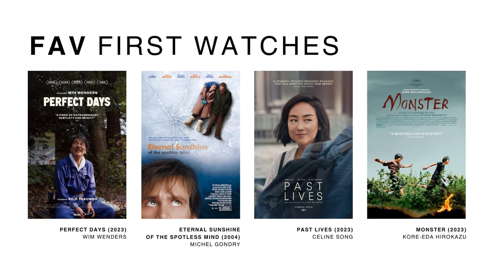 Favorite Movies Example